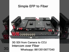 EFP simple al sistema de la fibra óptica con la cuenta del intercomunicador del SDI