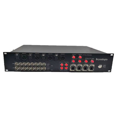 Audio funcional multi del EFP a las varias aplicaciones del convertidor de Ethernet