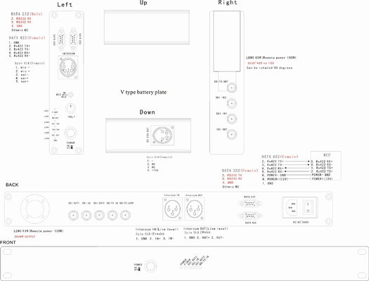 sistema de la cámara de la fibra 3G con audio delantero y de vuelta del SD de los datos 422/485/Intercom/del nivel de línea sobre el cable híbrido de la fibra de SMPTE