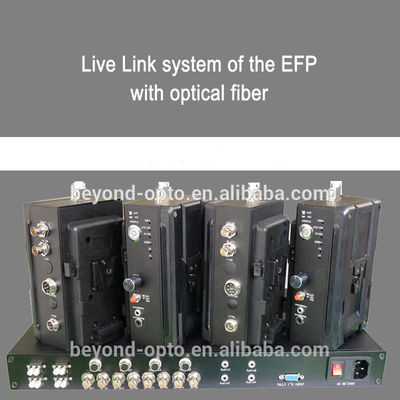 Intercomunicador audio/video Tally Fiber Camera System SDI de los datos al convertidor de la fibra