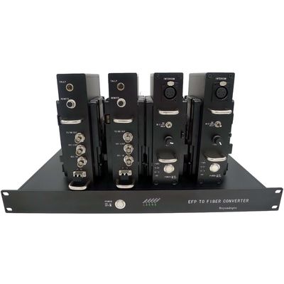 sistema con Timecode, vídeo del SDI, cuenta, telecontrol, CCU de la fibra de la cámara 4ch al convertidor de la fibra