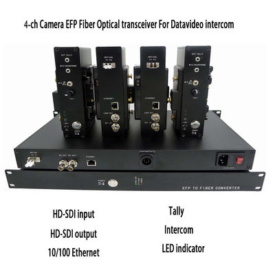 sistema con Timecode, vídeo del SDI, cuenta, telecontrol, CCU de la fibra de la cámara 4ch al convertidor de la fibra