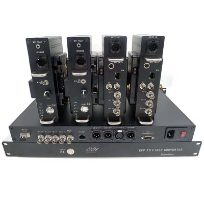 Sistema óptico de la fibra de la cámara del EFP de la CCU de Datavideo