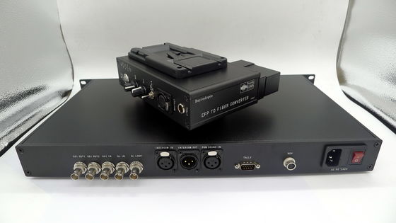 Intercomunicador y telecontrol de Datavideo al sistema de la fibra, Datavideo CCU&amp;Remote al suplemento de la fibra de la cámara HD-SDI