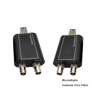 Genlock sobre la fibra TC/BB sobre fibra