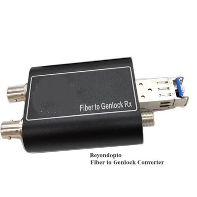 Genlock sobre la fibra TC/BB sobre fibra