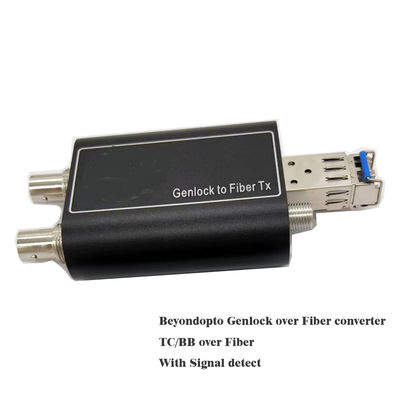 Genlock sobre la fibra TC/BB sobre fibra