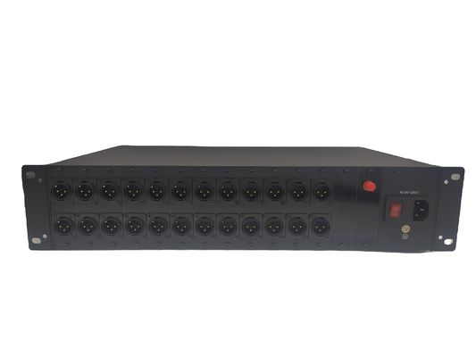 24 fibras de los canales al convertidor audio