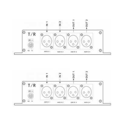 XLR equilibran audio bidireccional sobre fibra