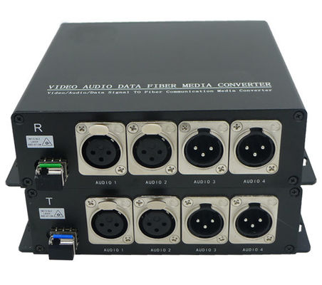 Actualice su configuración de transmisión/estudio con el conector de audio y fibra XLR 1 X ST/FC/SC/LC Opcional