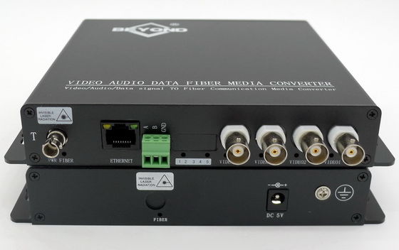 El SDI al convertidor de la fibra con Ethernet y la señal RS485 pasó la prueba patológica