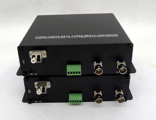 3G-SDI al suplemento de la fibra