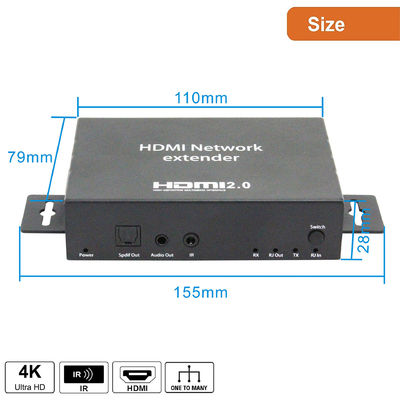 Producción Live Streaming And Camera Accessories del suplemento TV de la red de Hdmi