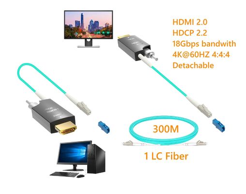 HDMI al suplemento de fibra óptica 300meter